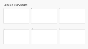 Storyboard with a shot number above each panel.